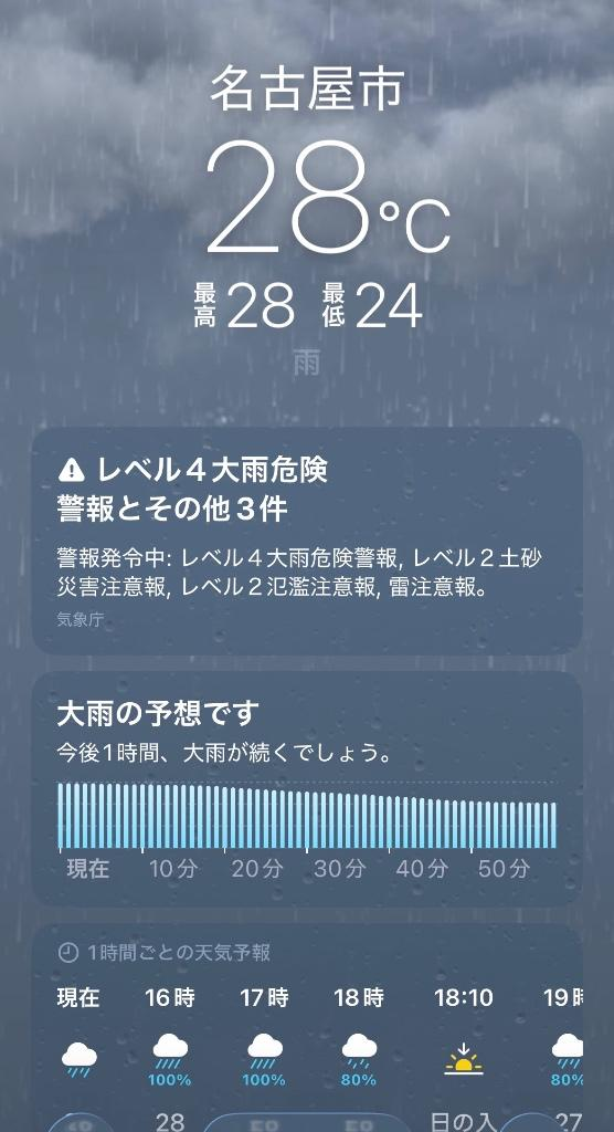 雨やばい😰の画像1枚目